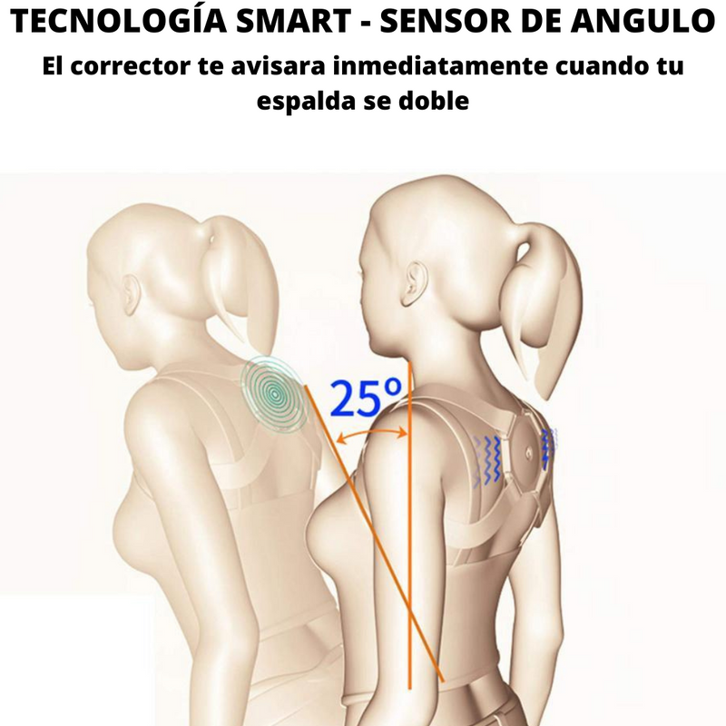 Oferta 2x1 Corrector de postura inteligente